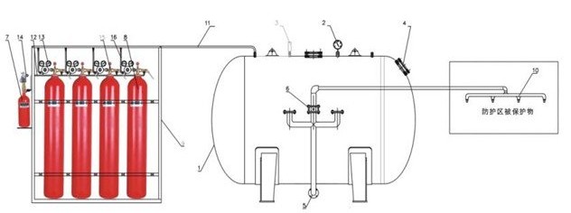 消防泡沫罐的实际操作的视频图片讲解 消防泡沫罐的实际操作的视频图片讲解